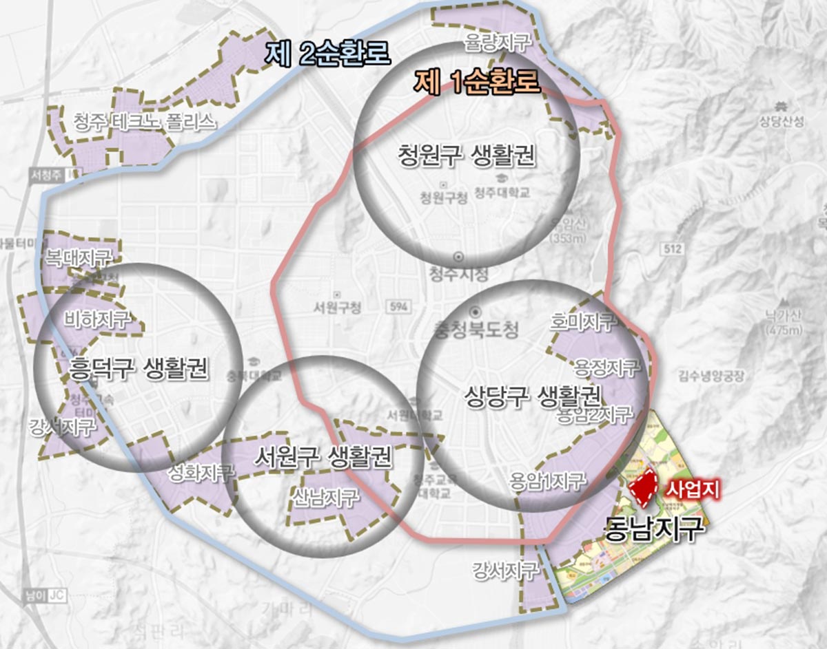 입지환경