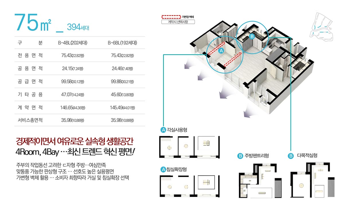 평면안내75
